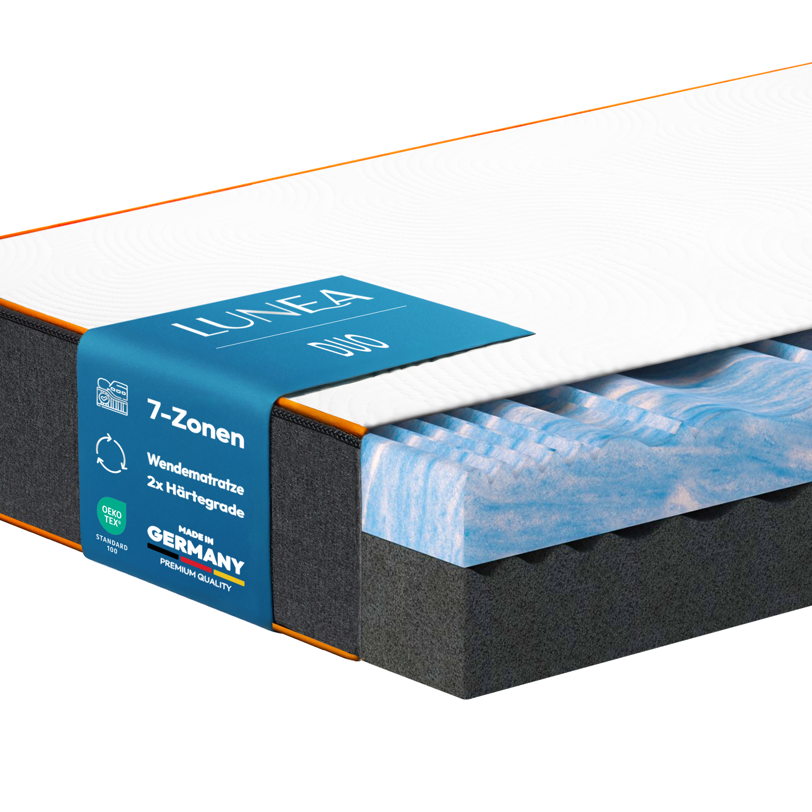 H3/H4 Matratze 140x200 cm Boss DUO Massage Comfort 25 cm 7-Zonen - 2x Härtegrade